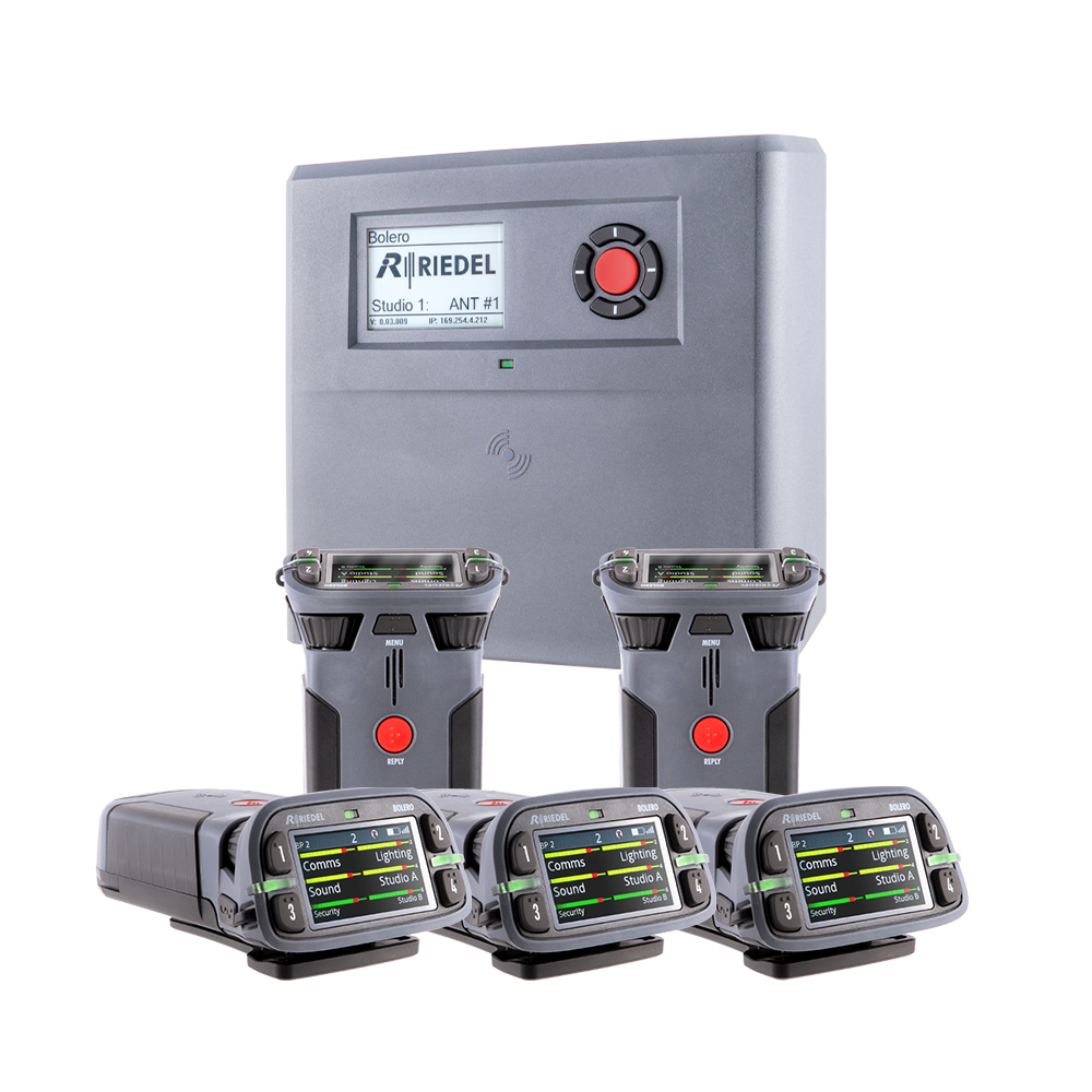 Riedel Bolero Wireless System AV Hire